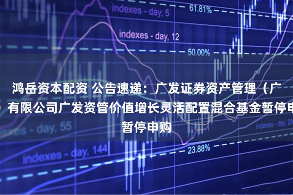 鸿岳资本配资 公告速递：广发证券资产管理（广东）有限公司广发资管价值增长灵活配置混合基金暂停申购